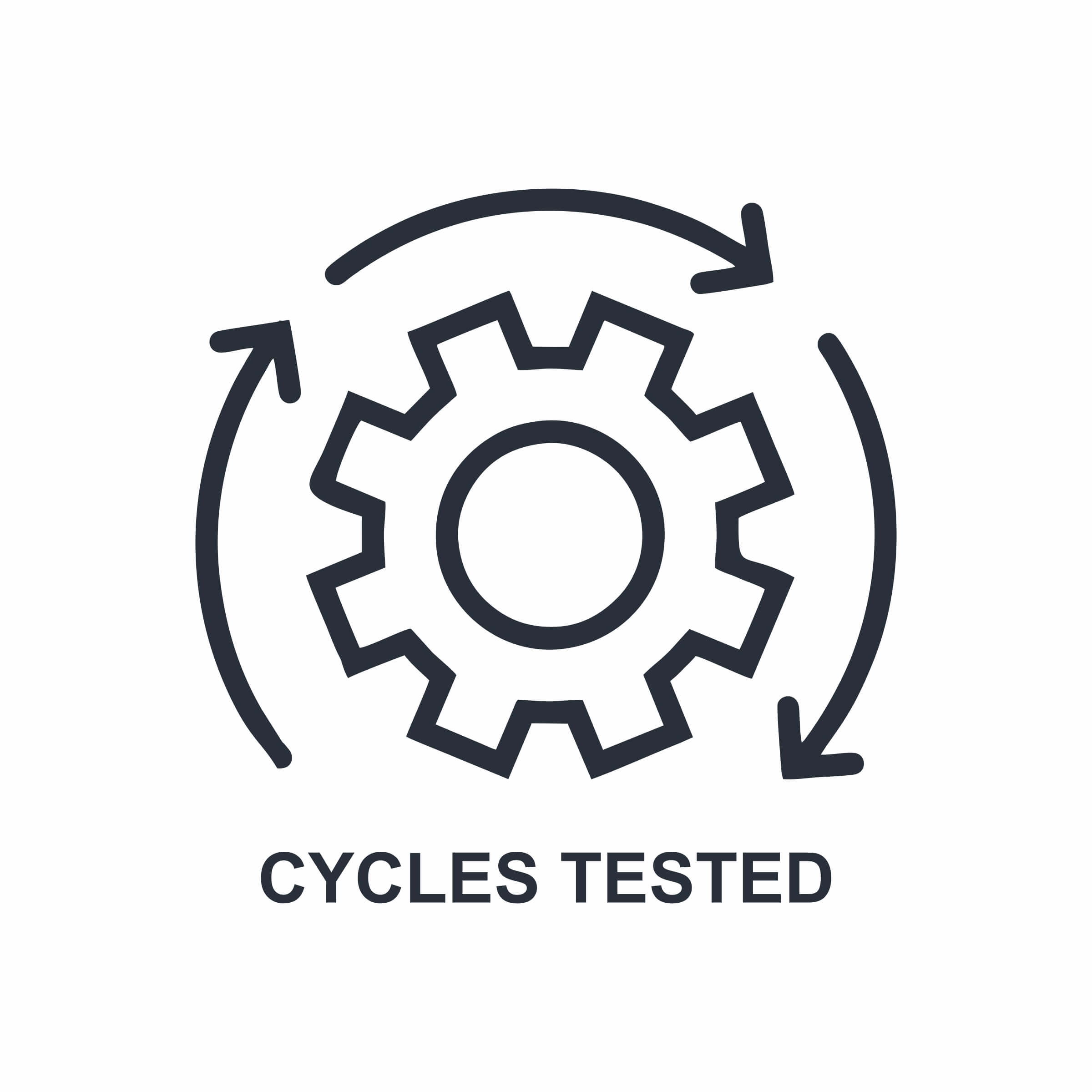 Cycle Tested